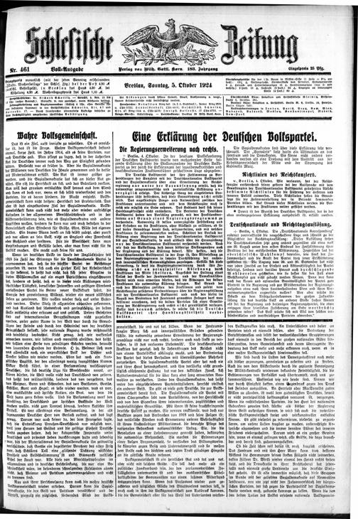 Zur Seitenansicht