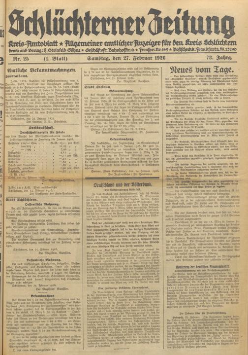 Zur Seitenansicht