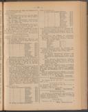 Seite 193