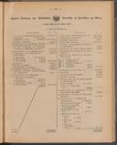 Seite 245