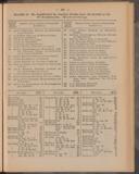 Seite 403