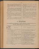 Seite 442