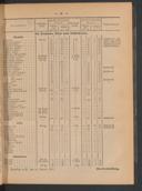 Seite 65