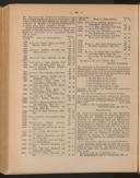 Seite 198