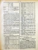Seite 129