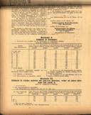 Seite 134