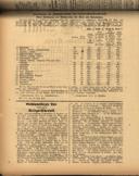 Seite 104