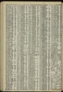 Seite 188
