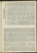 Seite 601