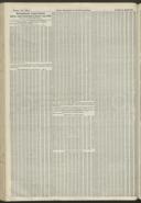 Seite 3168