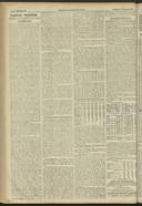 Seite 5283
