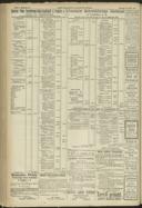 Seite 1397