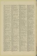 Seite 1881