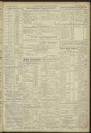 Seite 1898