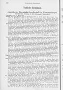 Seite 1861