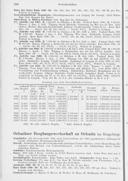 Seite 1871