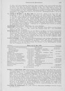 Seite 2436