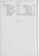 Seite 120
