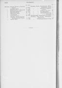 Seite 116