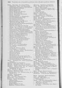 Seite 1742