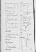 Seite 1757