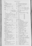 Seite 1761