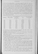 Seite 2181