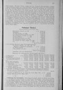 Seite 2187