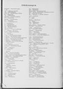 Seite 1795