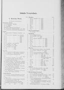 Seite 1798