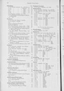 Seite 1799