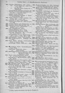 Seite 1543