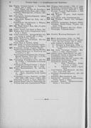 Seite 1547