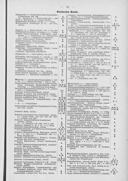 Seite 1554