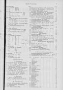 Seite 1857
