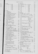 Seite 1861