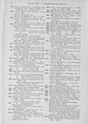 Seite 2386