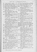 Seite 1593