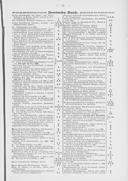 Seite 1609