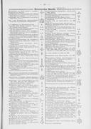 Seite 1613