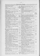 Seite 1614