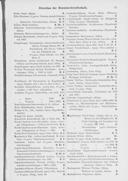 Seite 1621