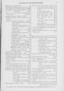 Seite 1623