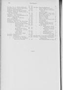 Seite 120