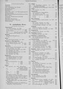 Seite 1952