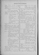 Seite 2459