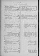 Seite 2461