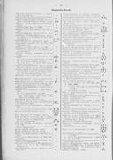 Seite 2471