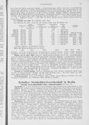 Seite 1727