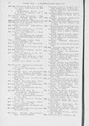 Seite 1752